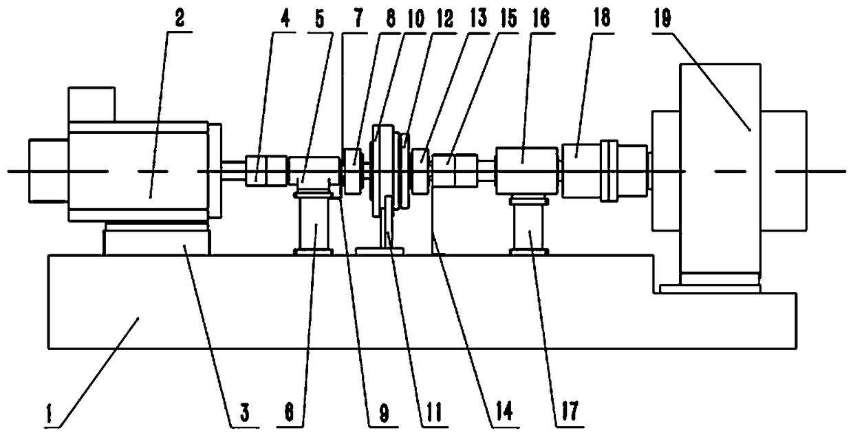 Transmission mechanism comprehensive performance test platform