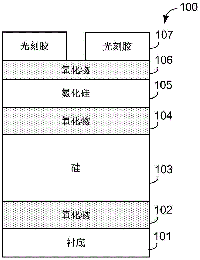 Contact through hole etching method