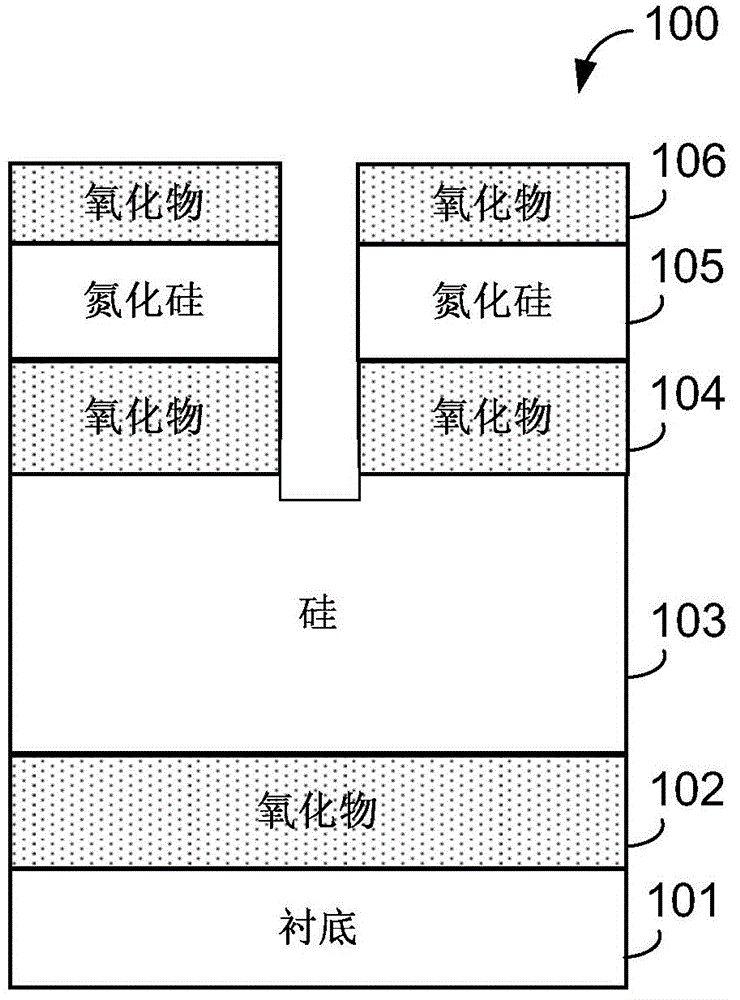 Contact through hole etching method