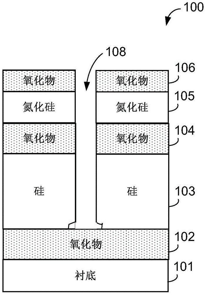 Contact through hole etching method