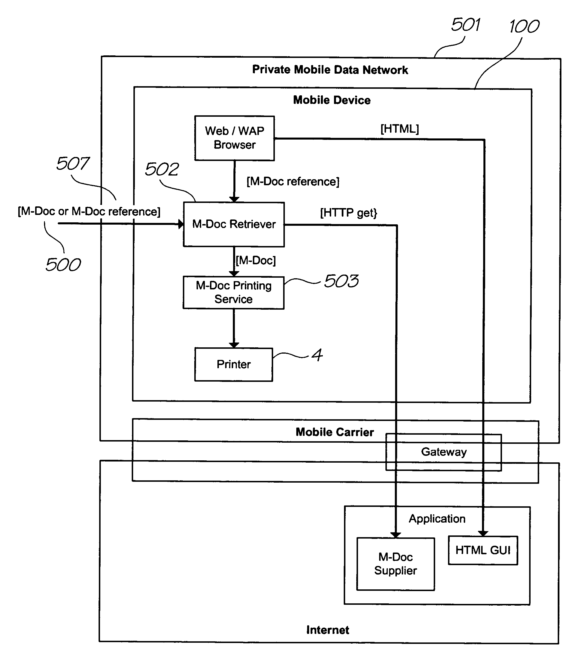 Printing audio information using a mobile device