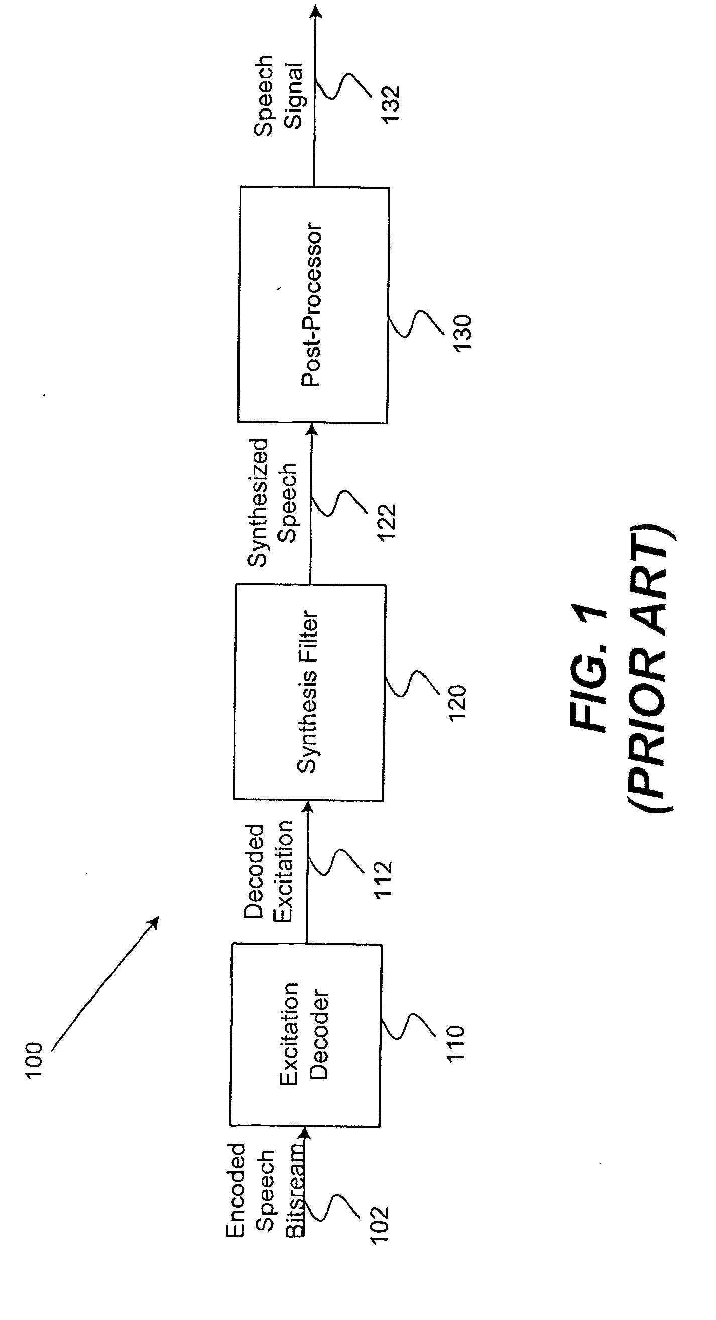 Speech post-processing using MDCT coefficients