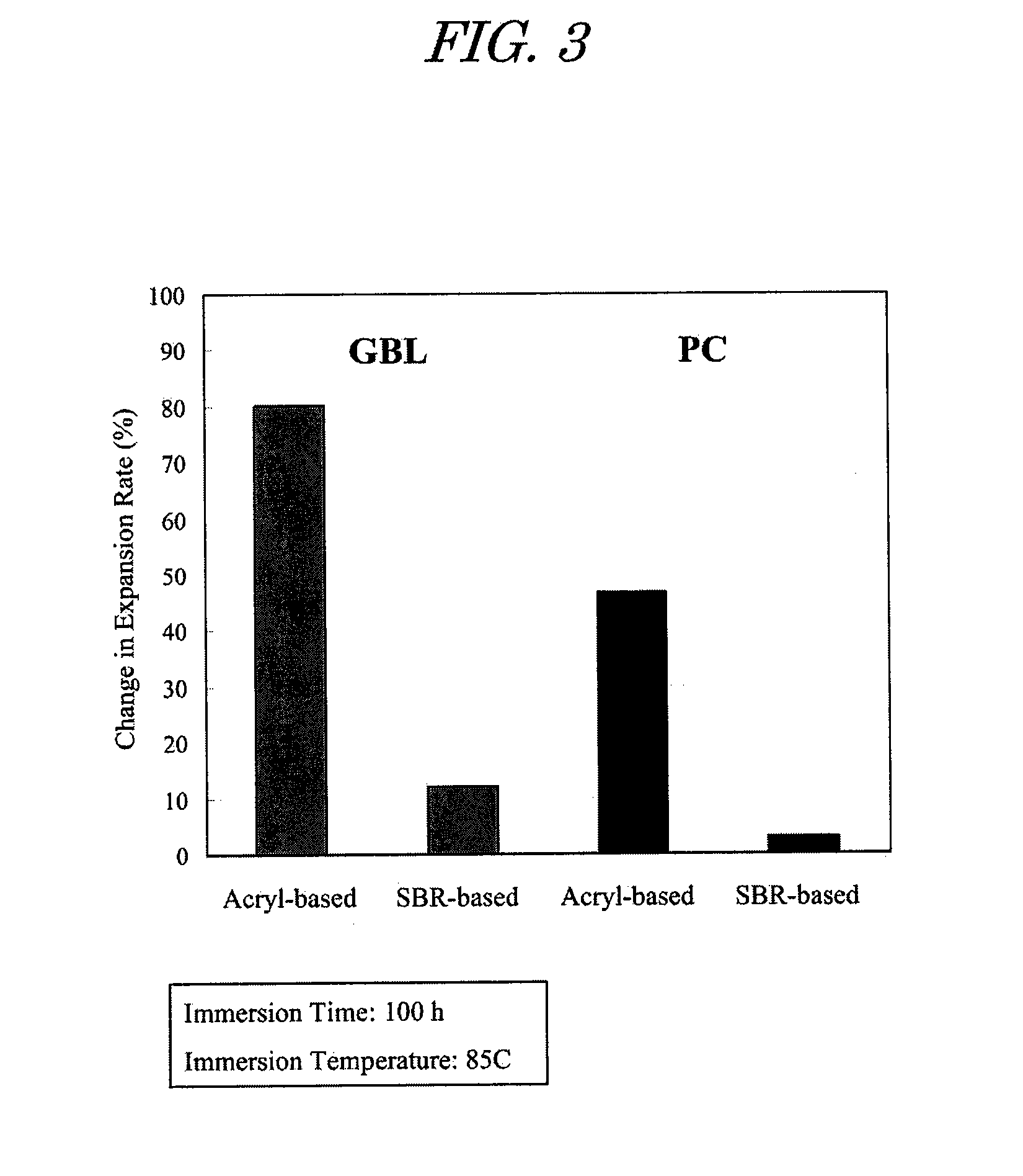 Electric double-layer capacitor, and current collector for electric double-layer capacitor