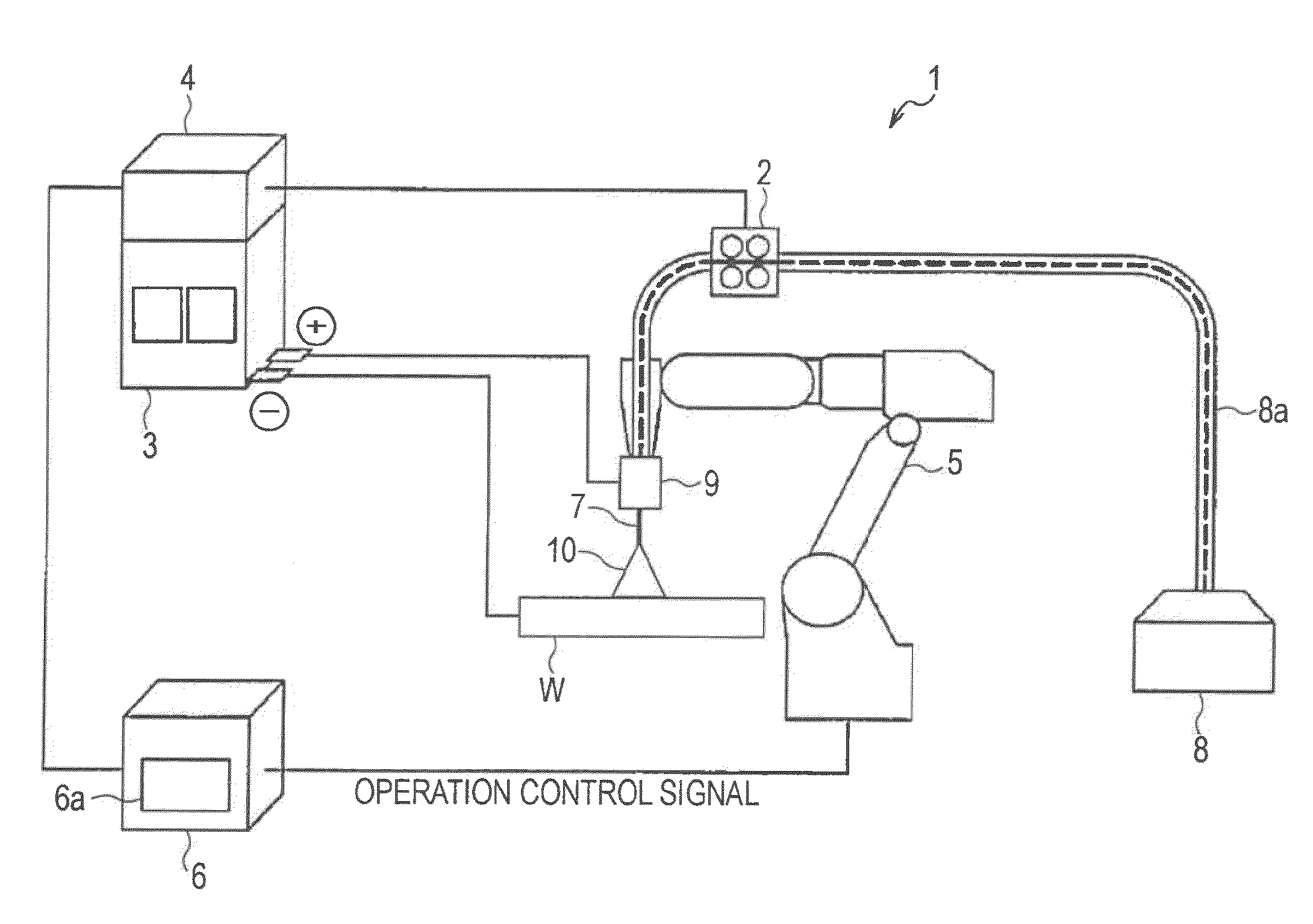 Welding control apparatus for pulse arc welding of consumed electrode type, arc length control method for use with the same, and welding system including the welding control apparatus