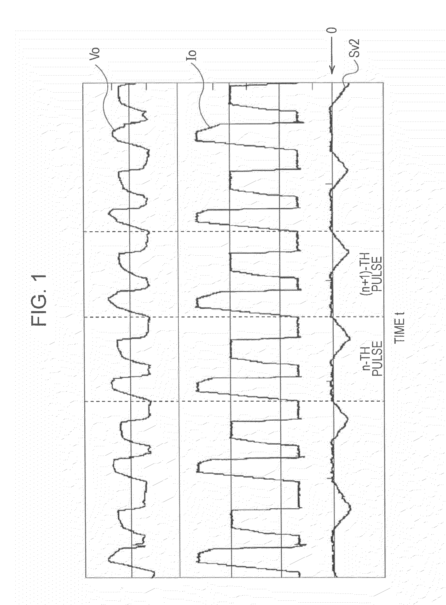 Welding control apparatus for pulse arc welding of consumed electrode type, arc length control method for use with the same, and welding system including the welding control apparatus