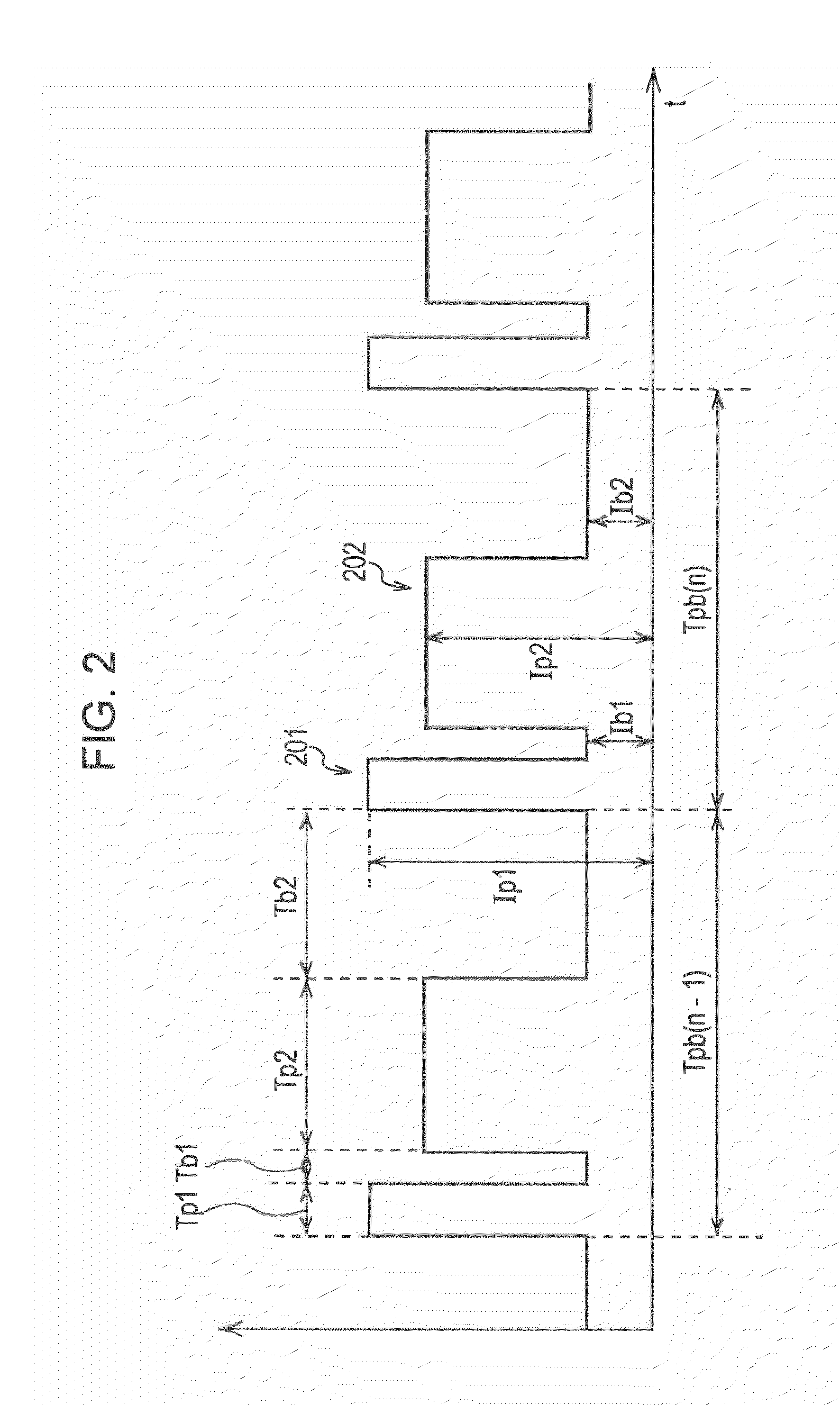 Welding control apparatus for pulse arc welding of consumed electrode type, arc length control method for use with the same, and welding system including the welding control apparatus