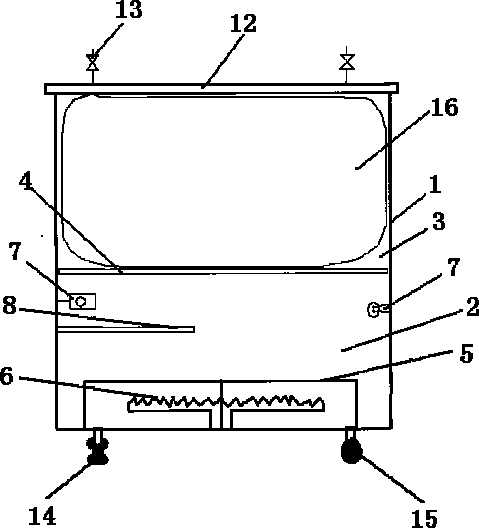 Safety test box of battery pack