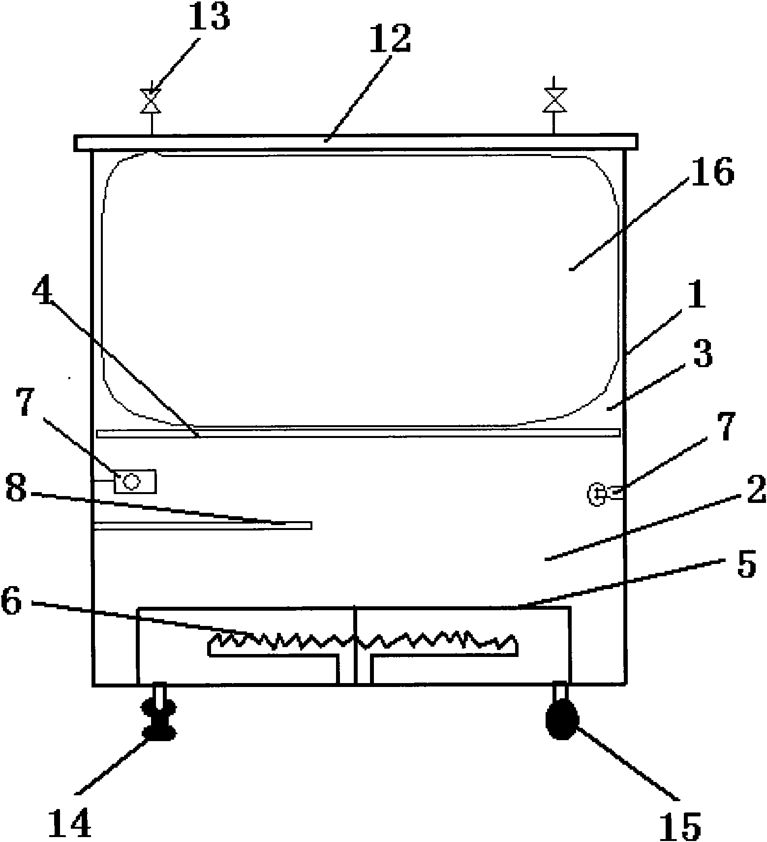 Safety test box of battery pack