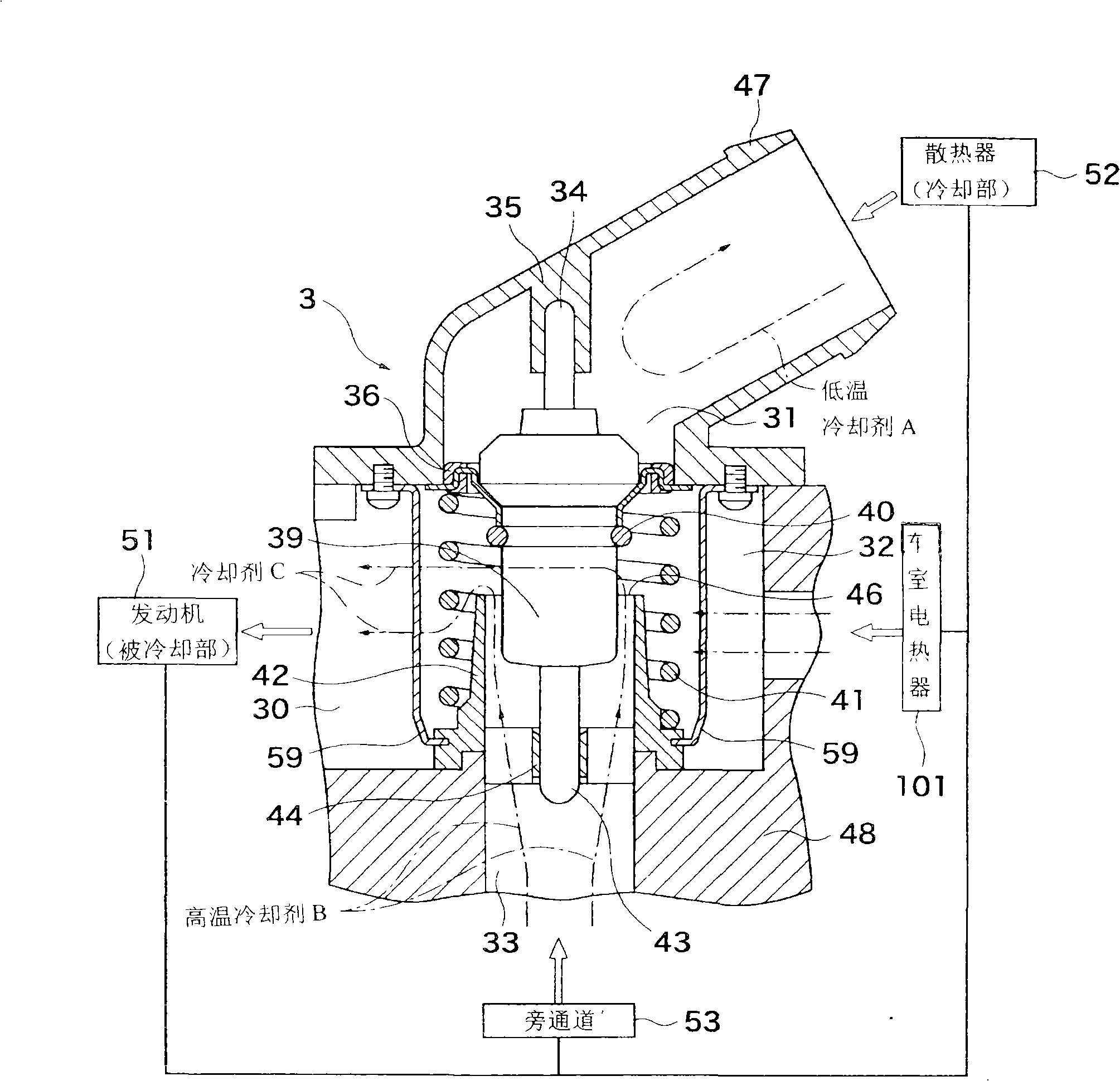 Thermostat apparatus