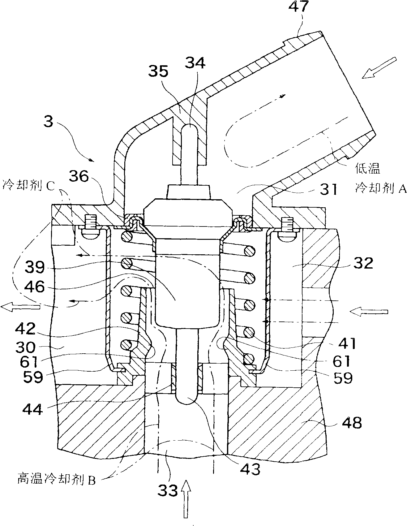 Thermostat apparatus