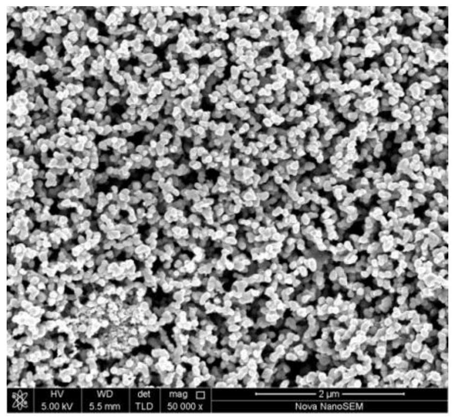 A preparation method of high-density copper azide with constrained shell