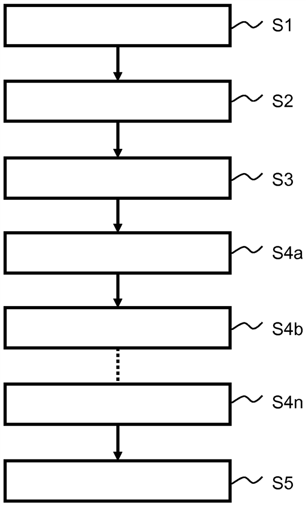 Method for optimizing optical aids by automatically determining subjective visual acuity