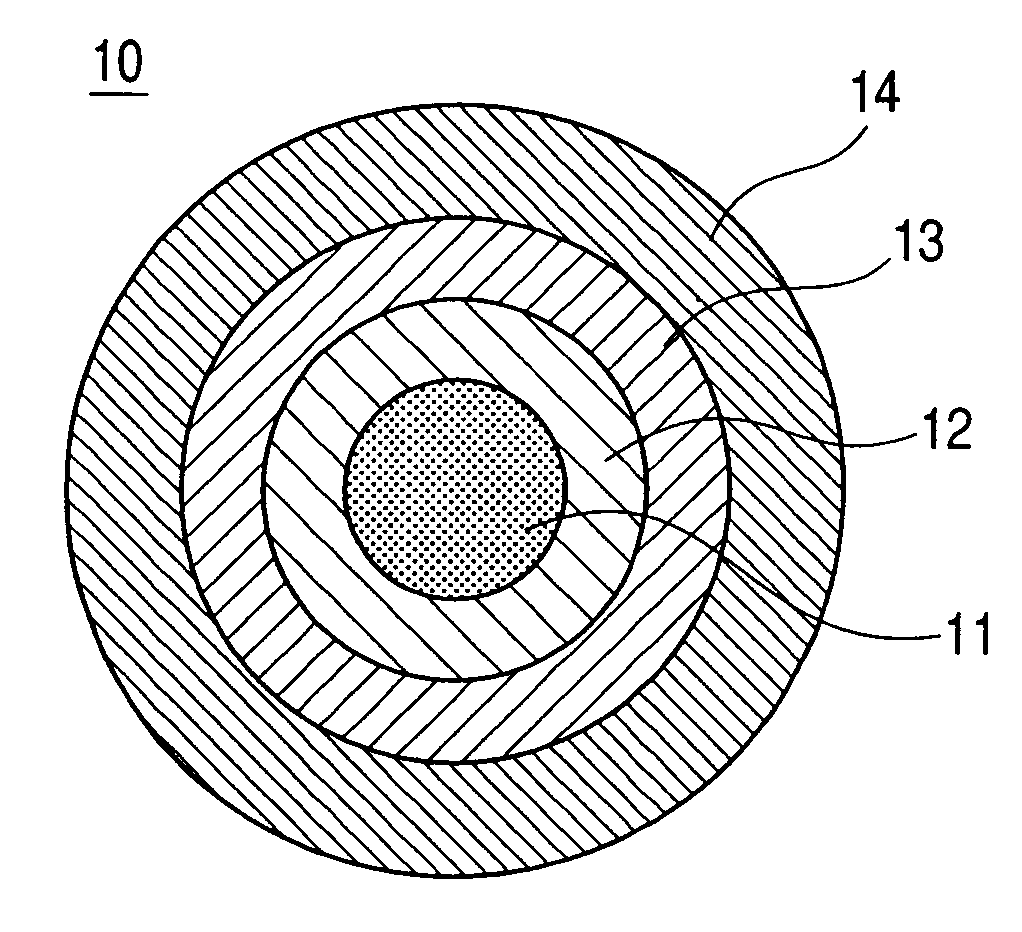 Buffered optical fiber and manufacturing method thereof