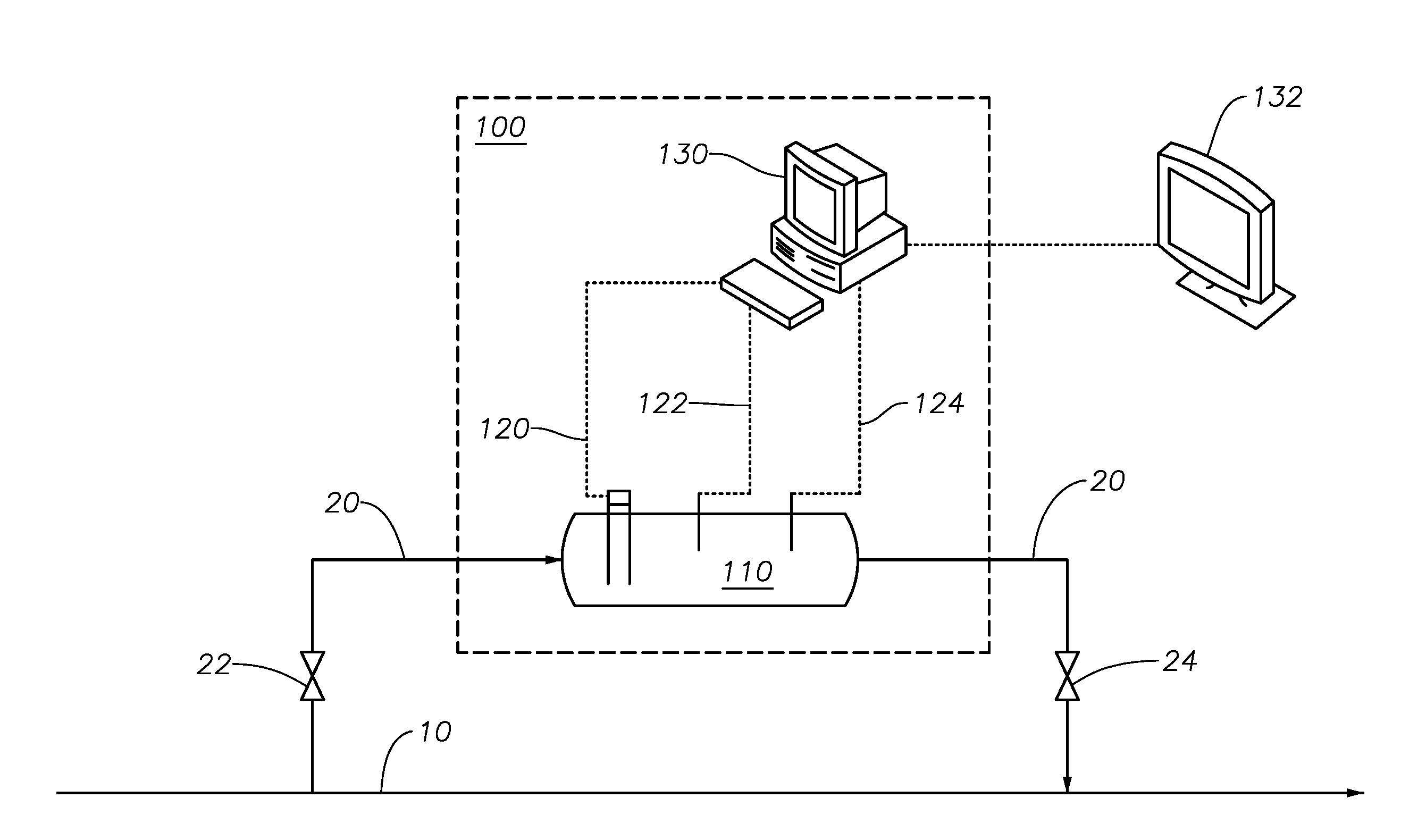 Method for Non-Linear High Salinity Water Cut Measurements