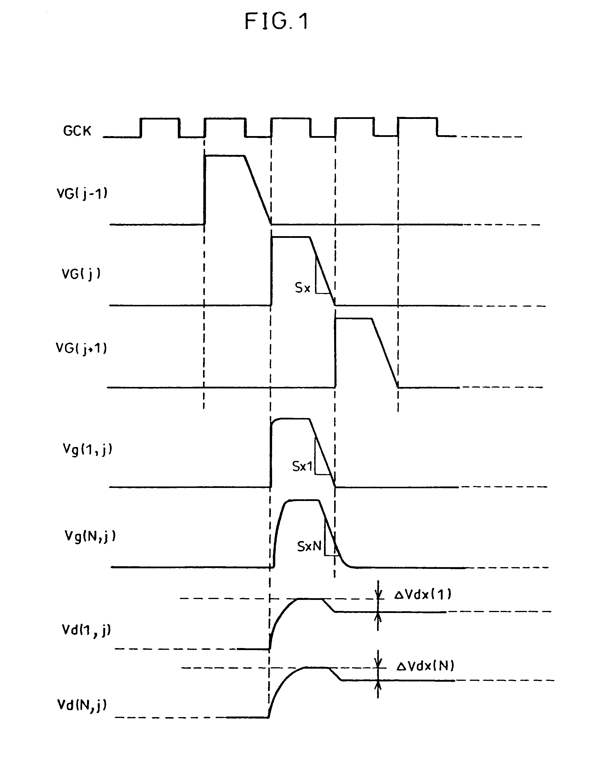 Display device and display method