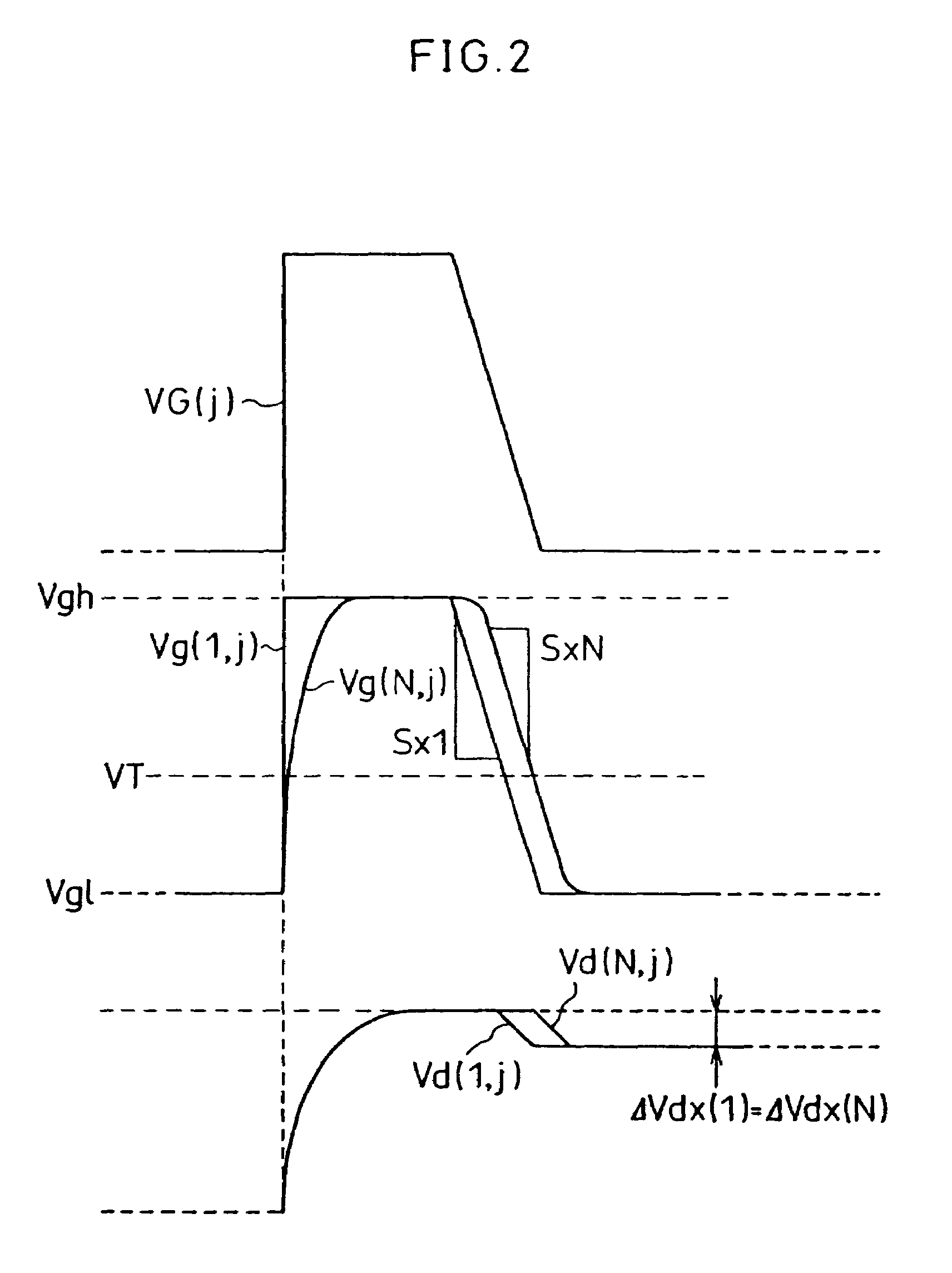 Display device and display method