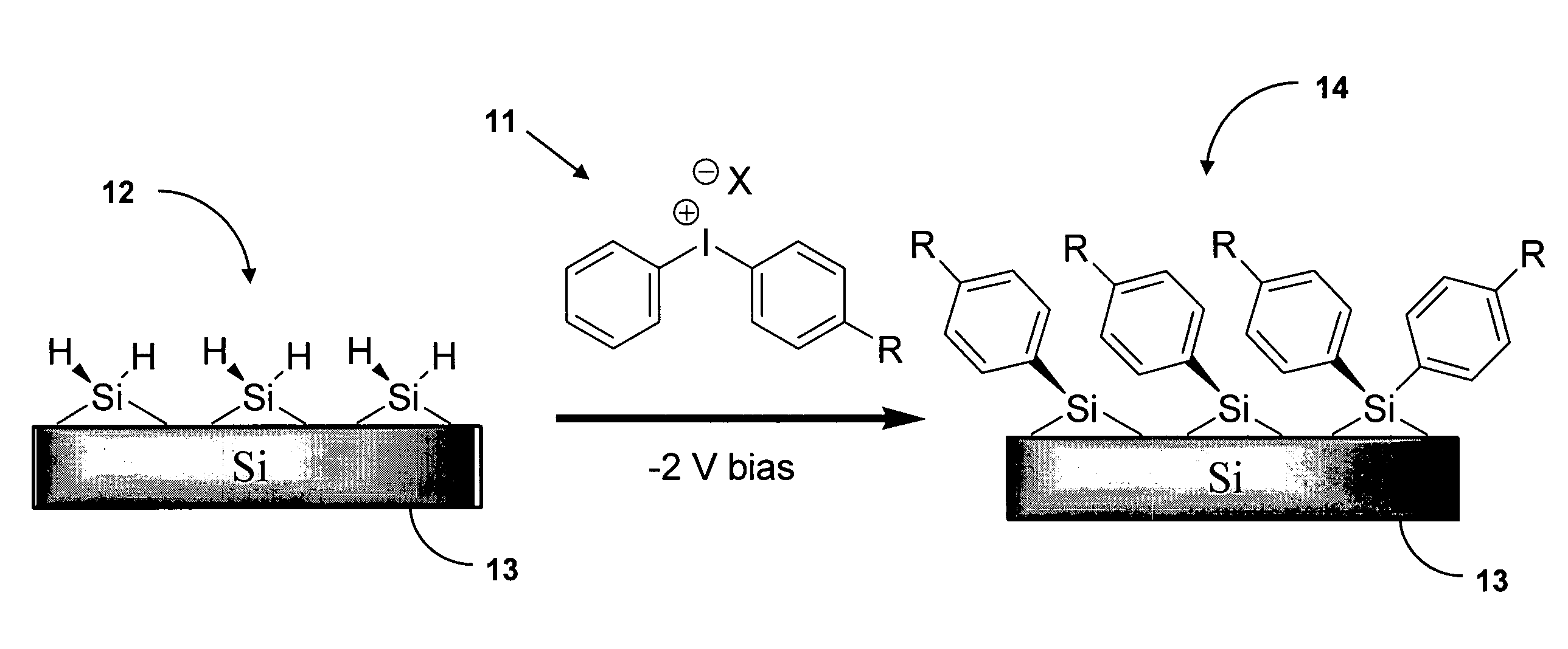 Electrochemical assembly of organic molecules by the reduction of iodonium salts