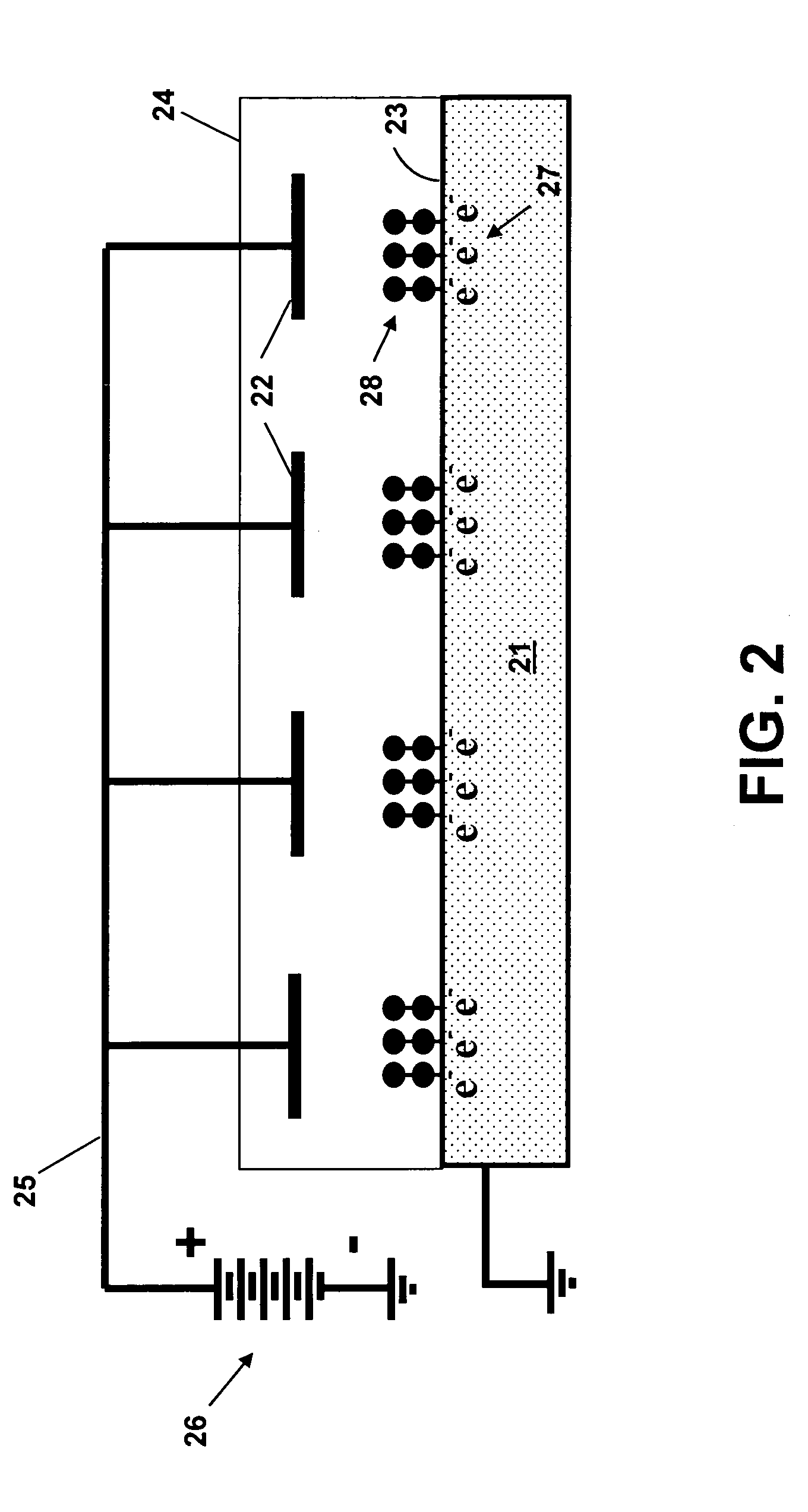 Electrochemical assembly of organic molecules by the reduction of iodonium salts