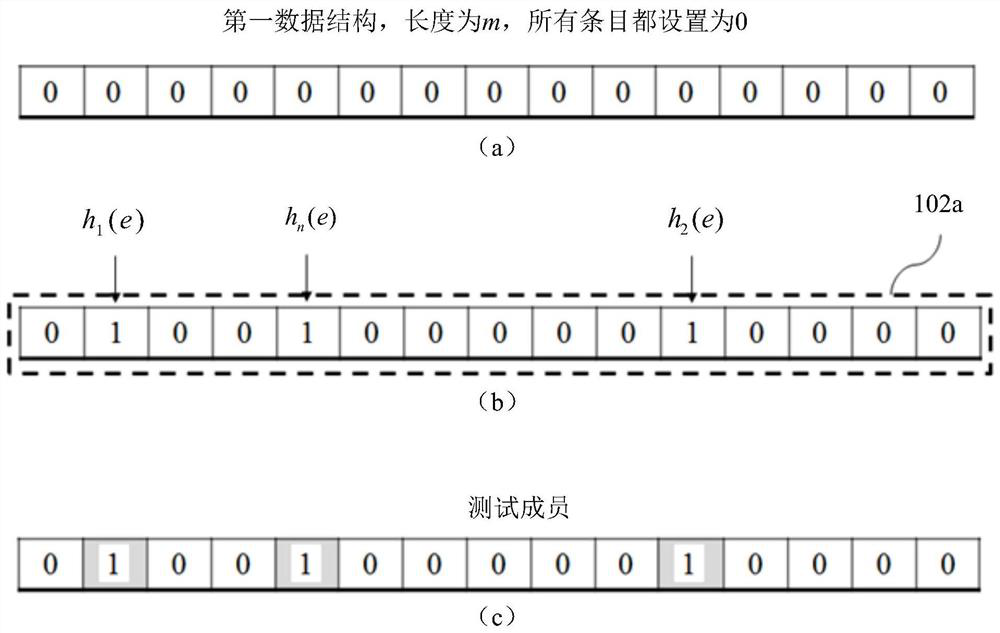 A wireless communication device for communicating in a wireless communication network