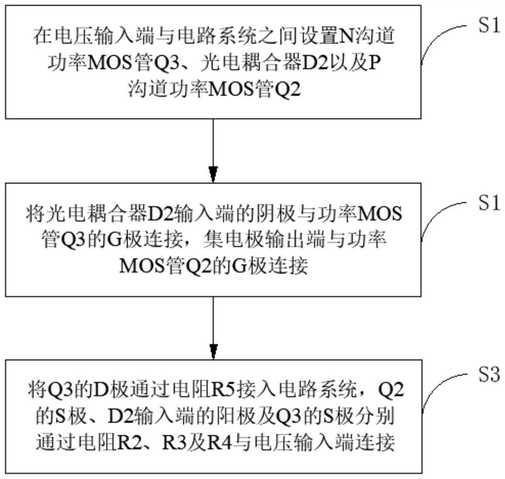 Protection circuit and protection method for preventing hot plug voltage surge