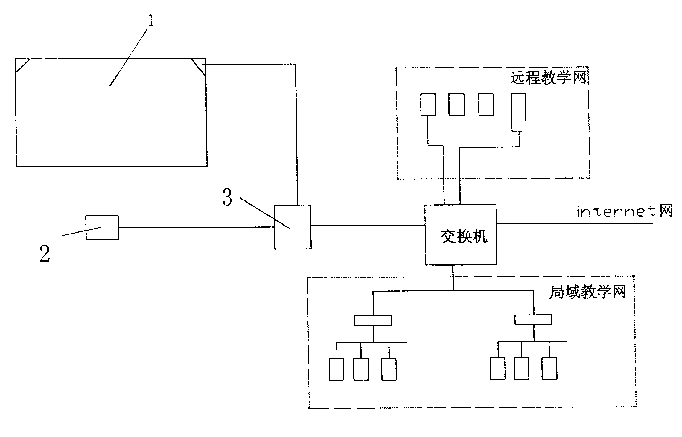 Electronic board teaching device and its operating and controlling method