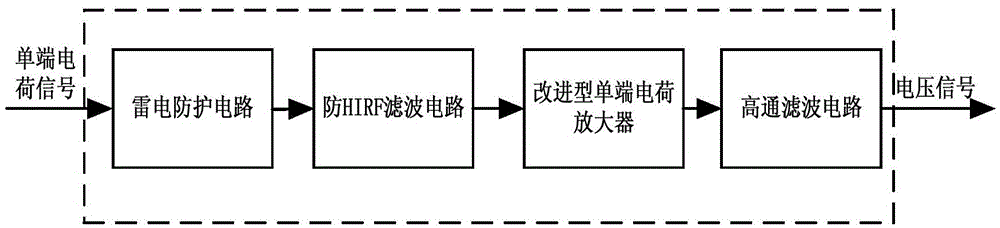 Acquisition circuit of airborne vibration signals of engine