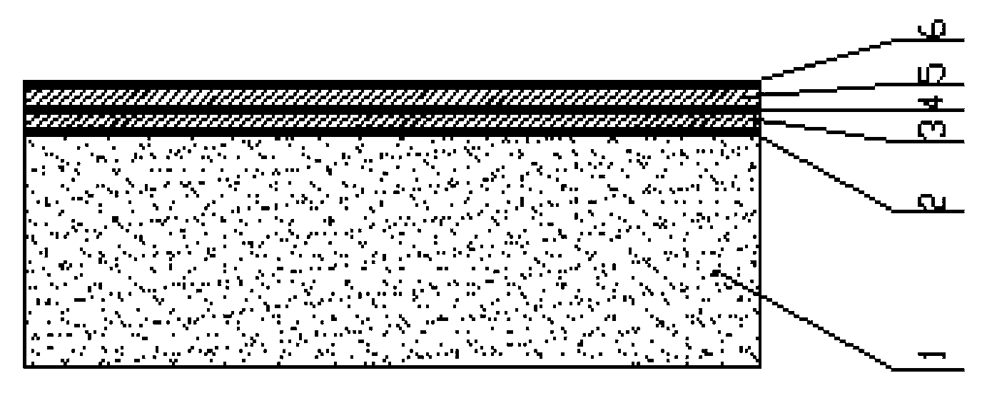 Flexible veneer overlaid cement particle board