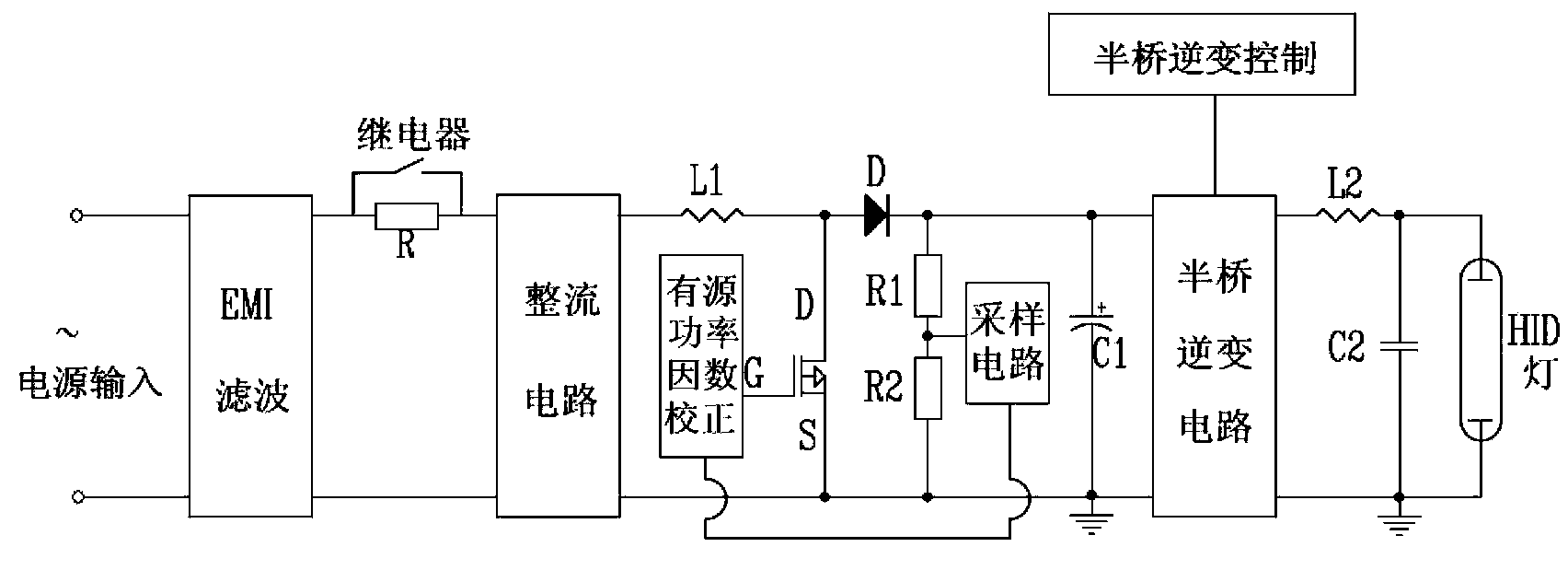 High-power electronic ballast