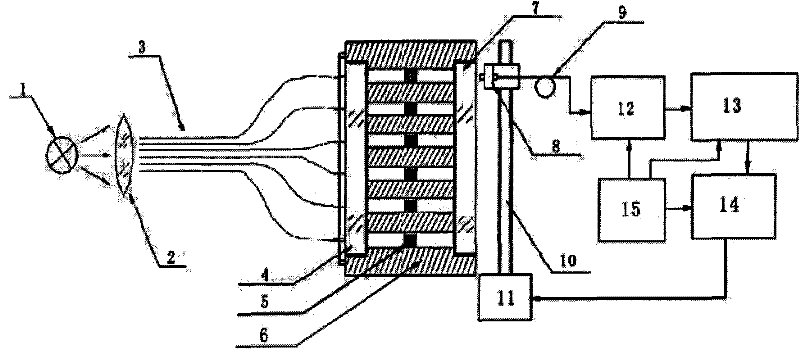 Method for detecting organophosphorus pesticide residual quantity and liquid porphyrin optical detection apparatus