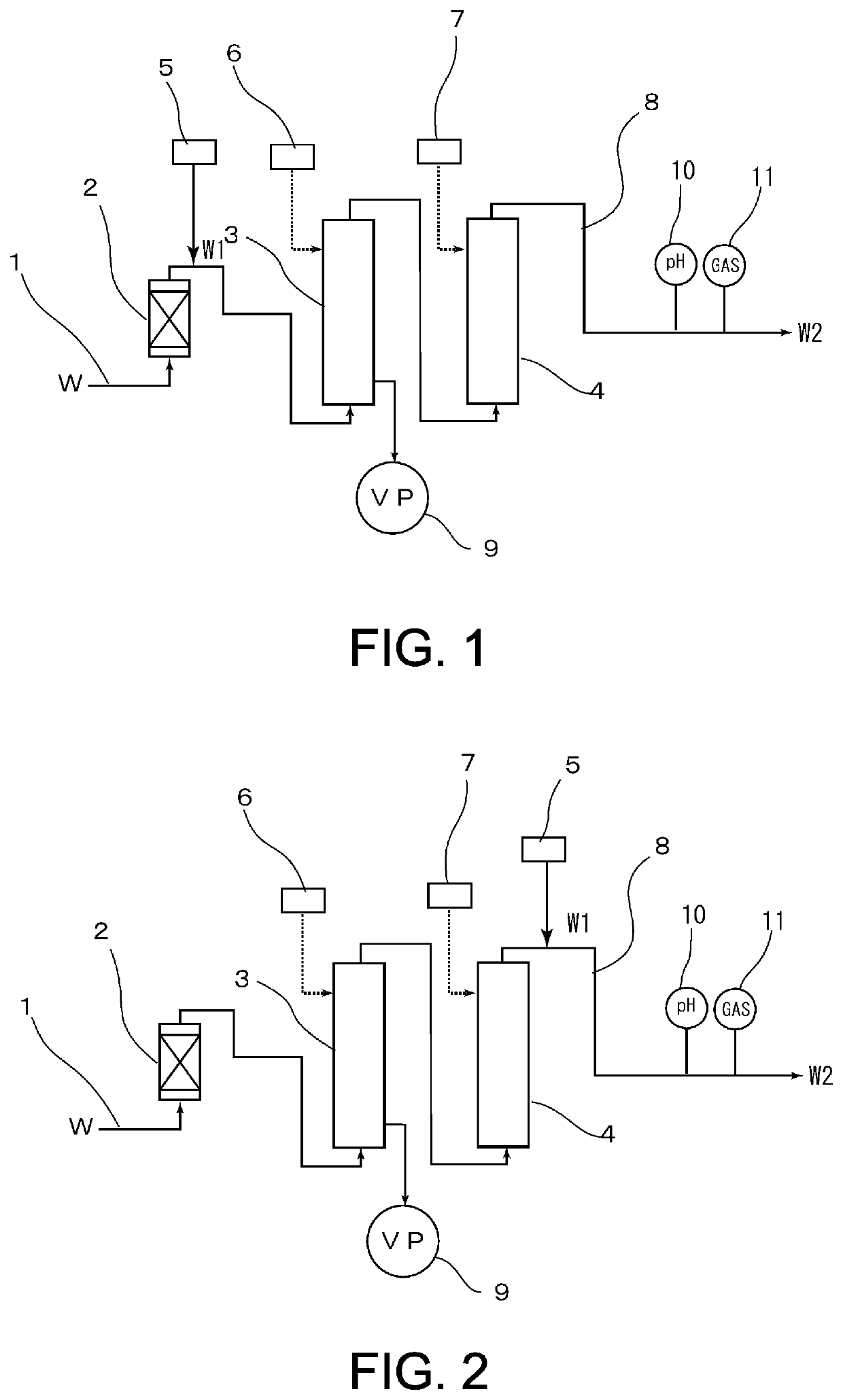 Ph-adjusted water production device