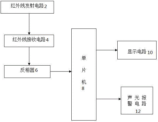 Infrared reflection antitheft alarm system