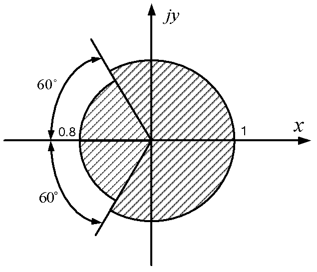 Split-phase differential protection method based on scalar product brake criterion normalization