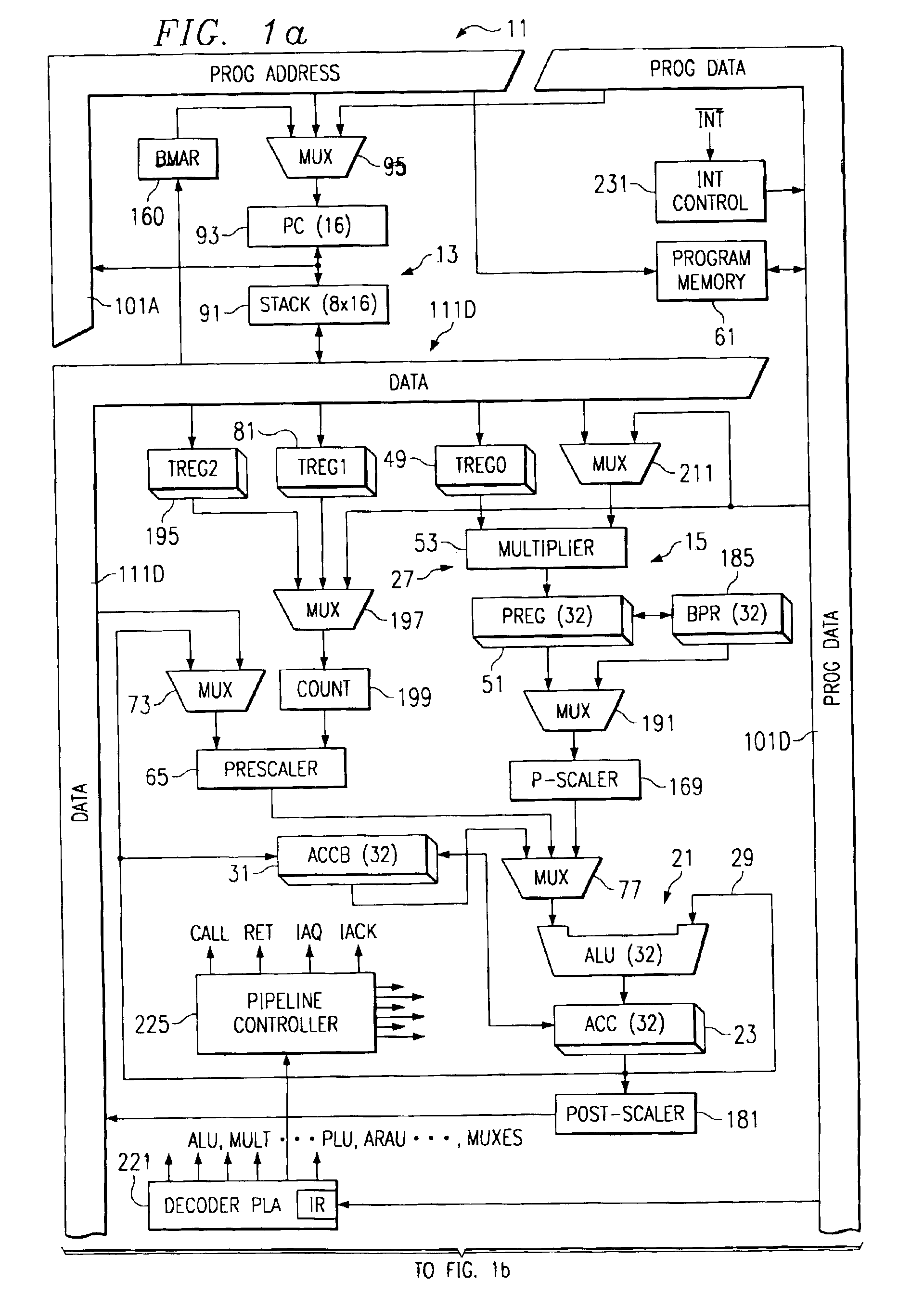 IC with wait state registers