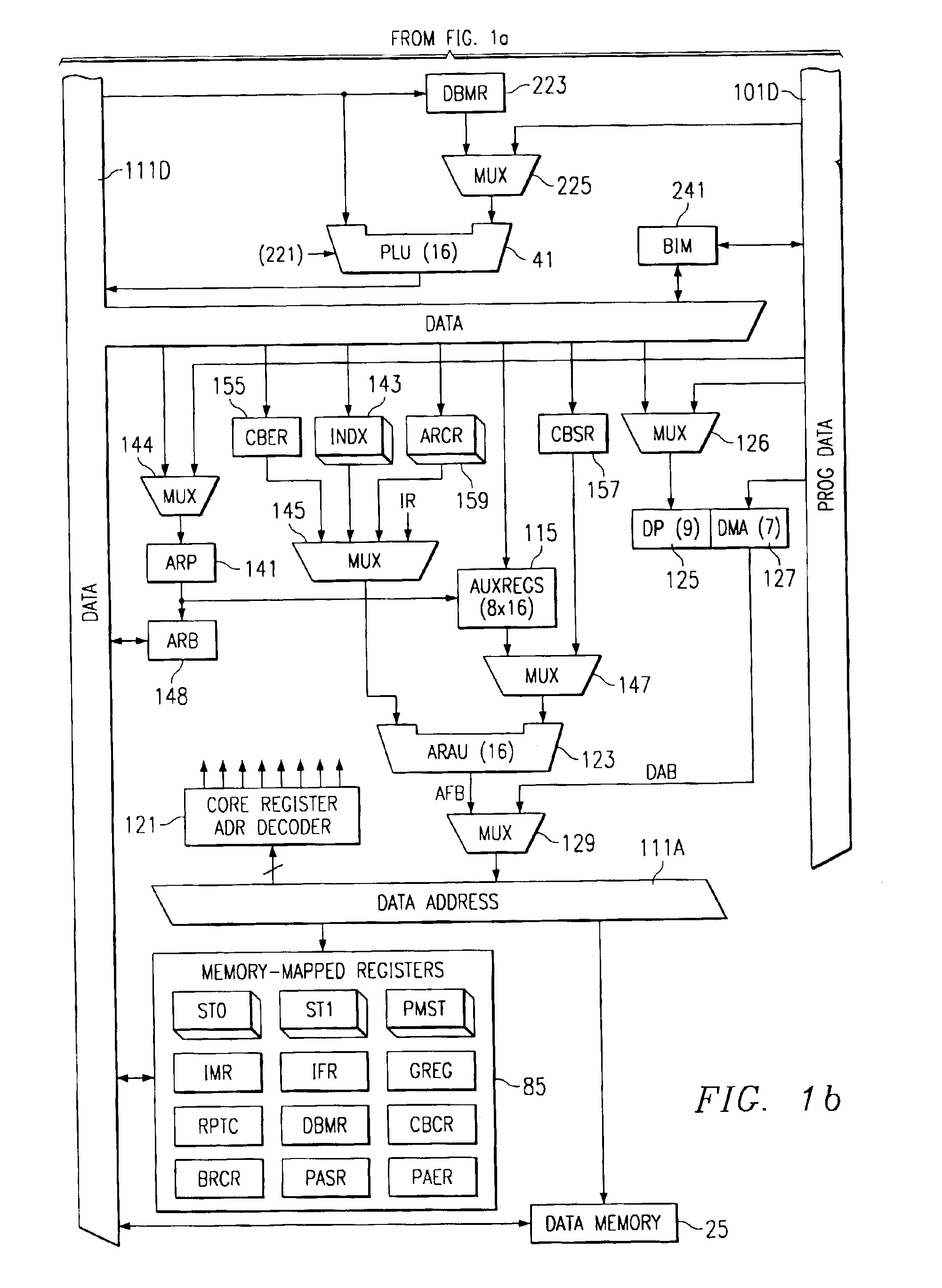 IC with wait state registers