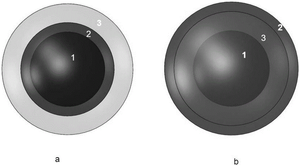 A thermochromatic nanocomposite powder with locally modified spectrum and its preparation method