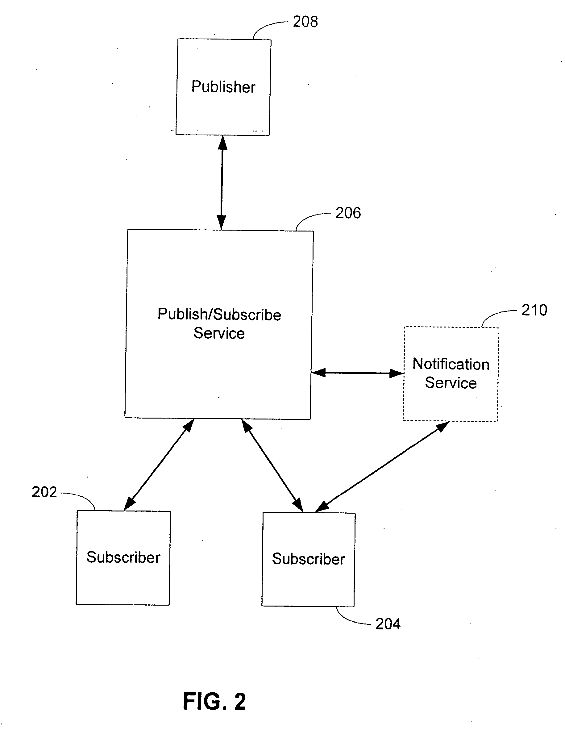 Summary-based routing for content-based event distribution networks