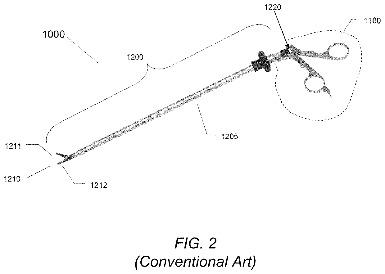 Endoscopic surgical system