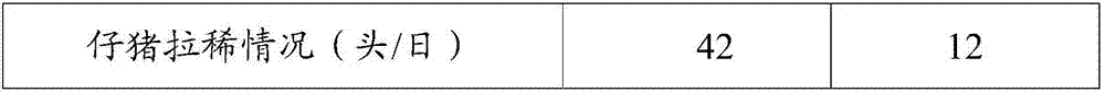 Fermented motherwort raw soluble powder and preparation method and application thereof