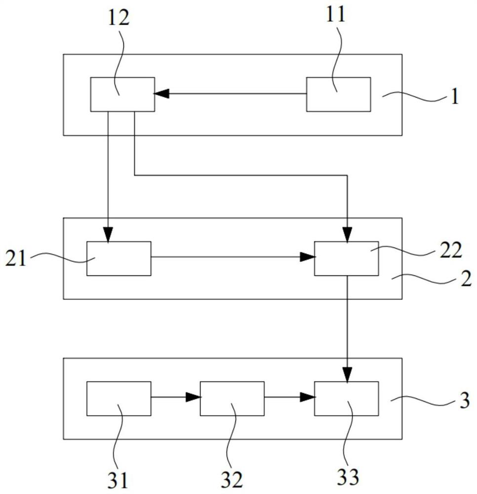 Fault judgment system with auxiliary analysis function