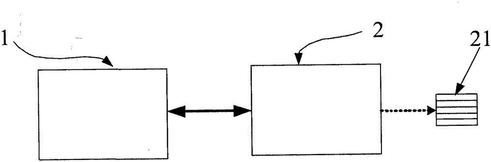 Marking method and initialization method for a non-volatile memory array