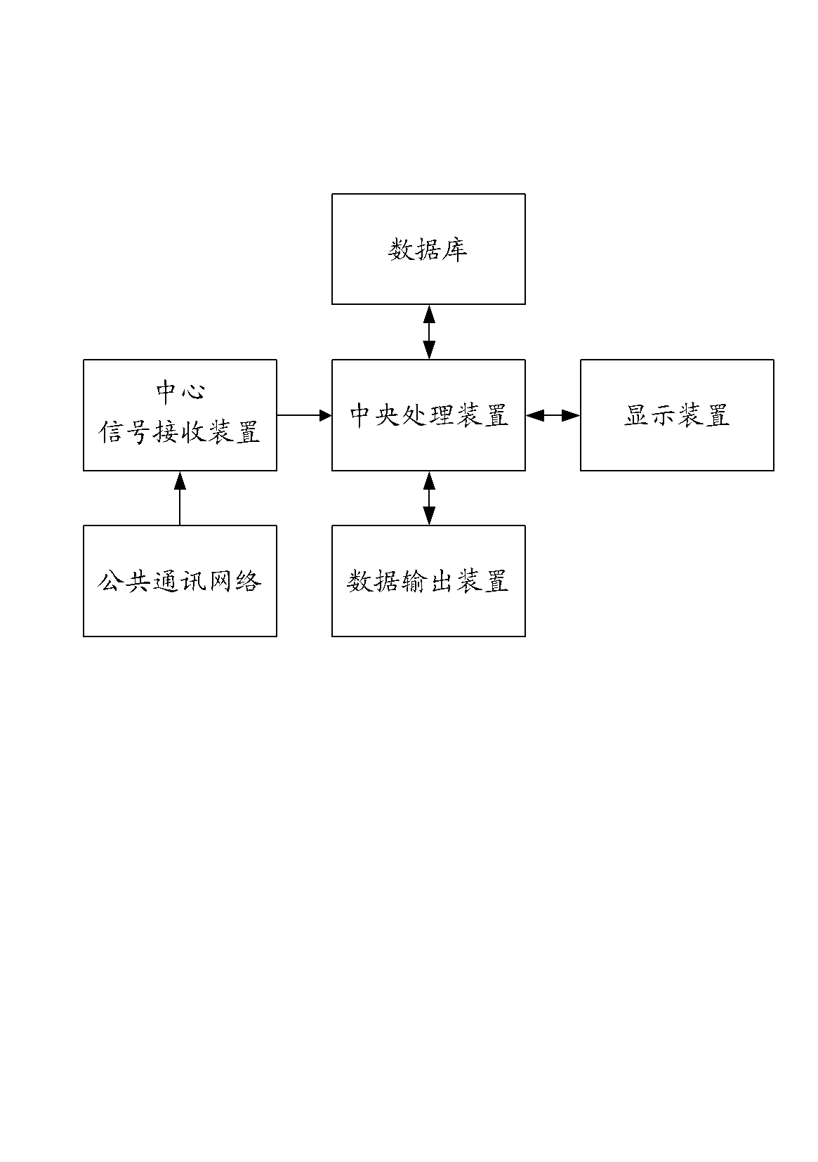 Early warning system and method for Legionella