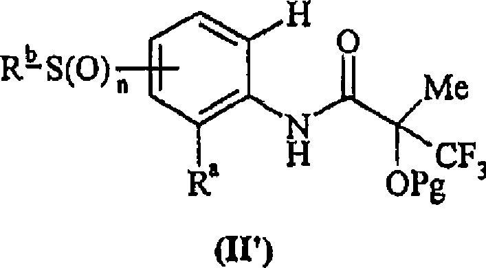 Use of compounds for the elevation of pyruvate dehydrogenase activity