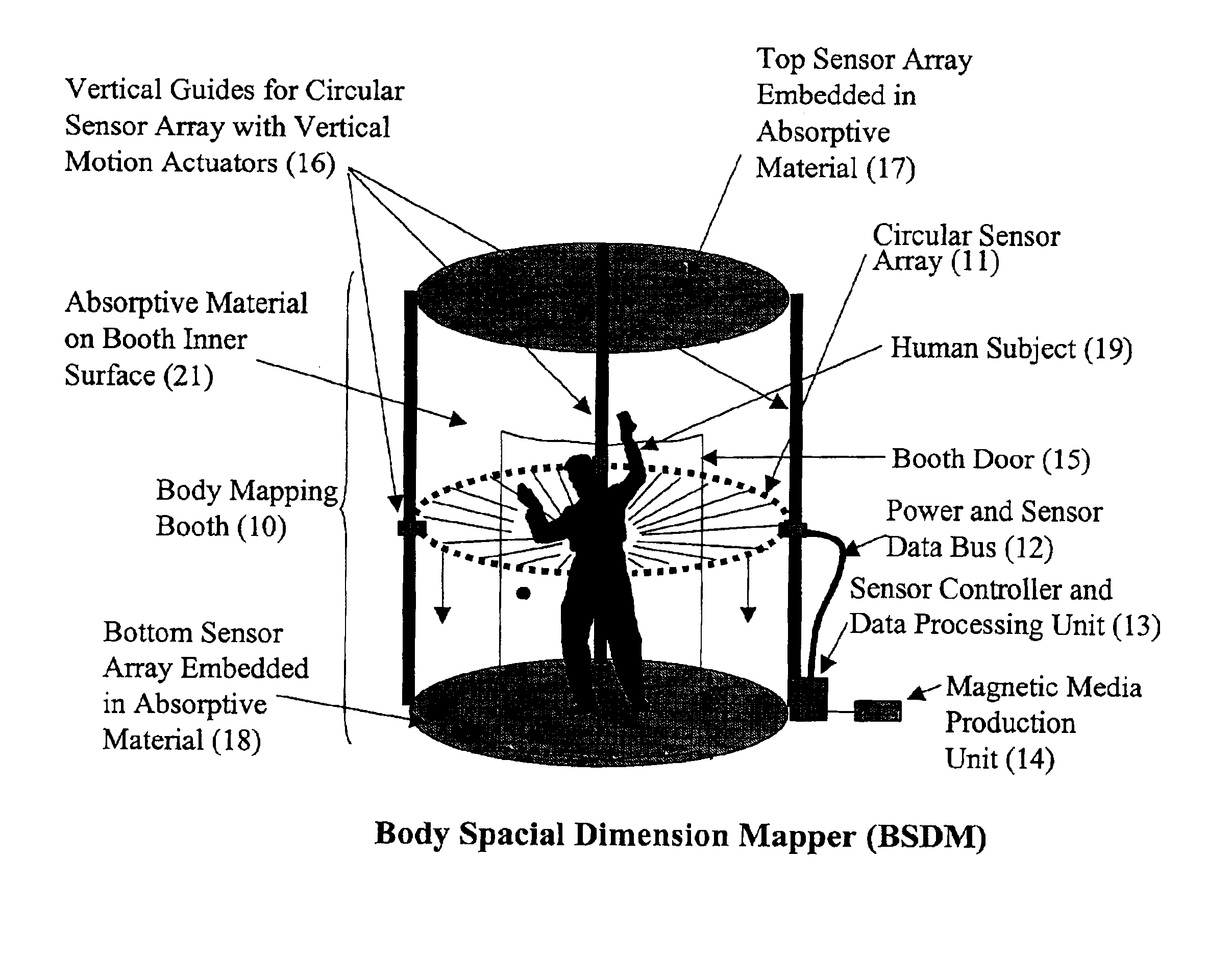 Body spatial dimension mapper