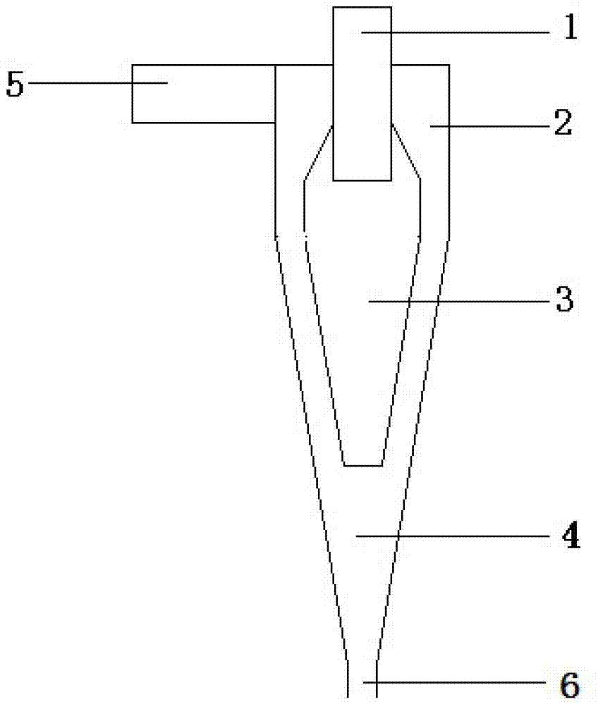 Combined structure type efficient hydrocyclone used for potassium fertilizer production