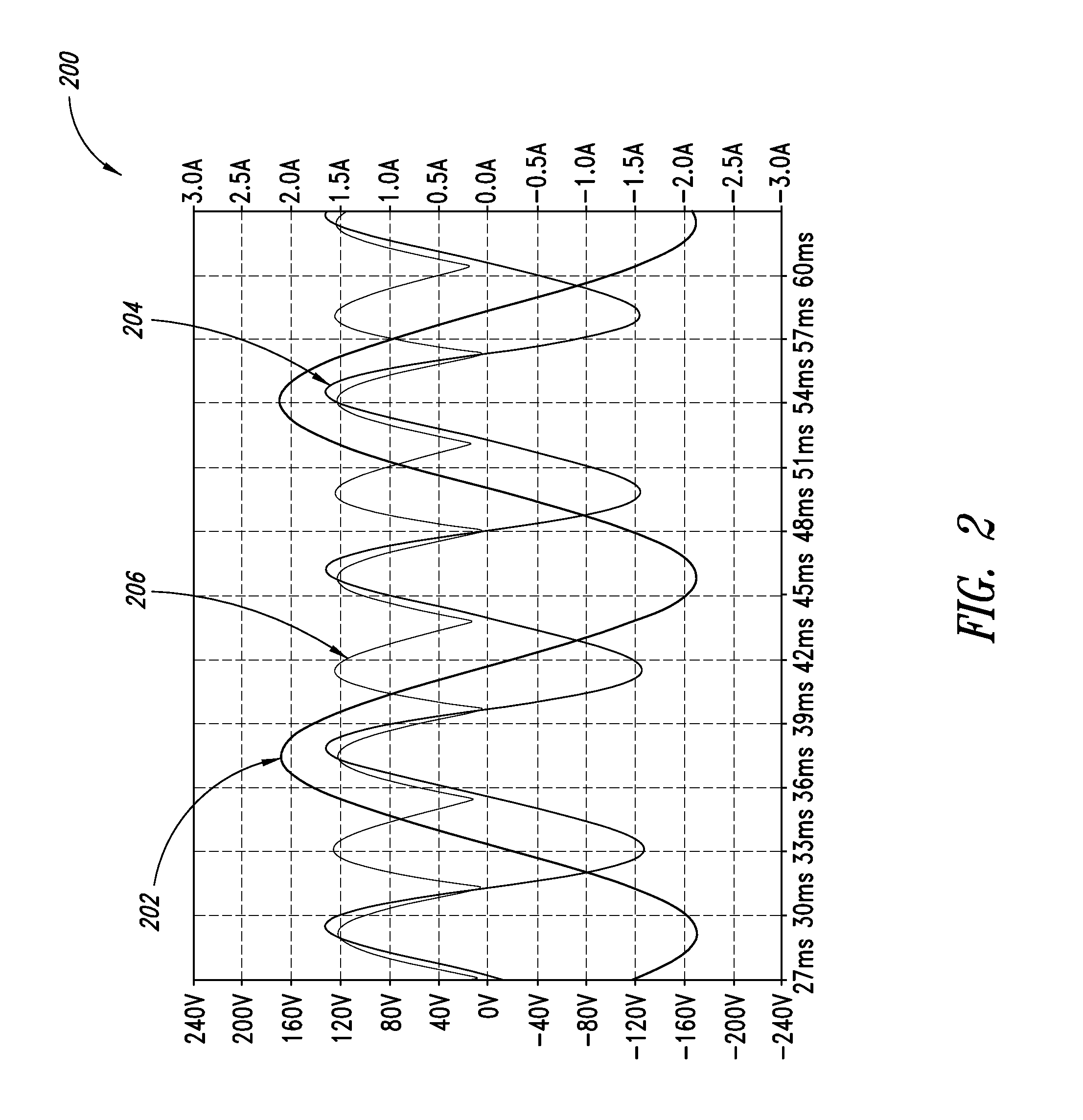 Resonant network for reduction of flicker perception in solid state lighting systems