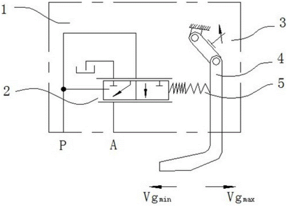 Hydraulic plunger pump power control device and control method