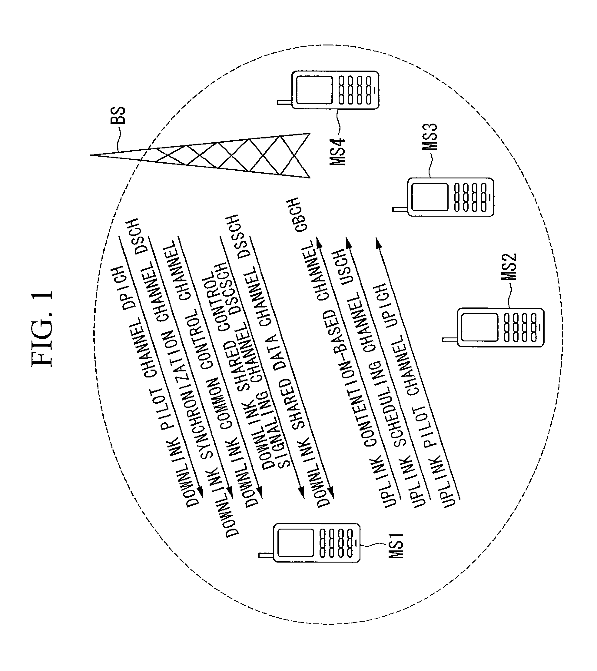 Wireless communication system, mobile station device, and random access method