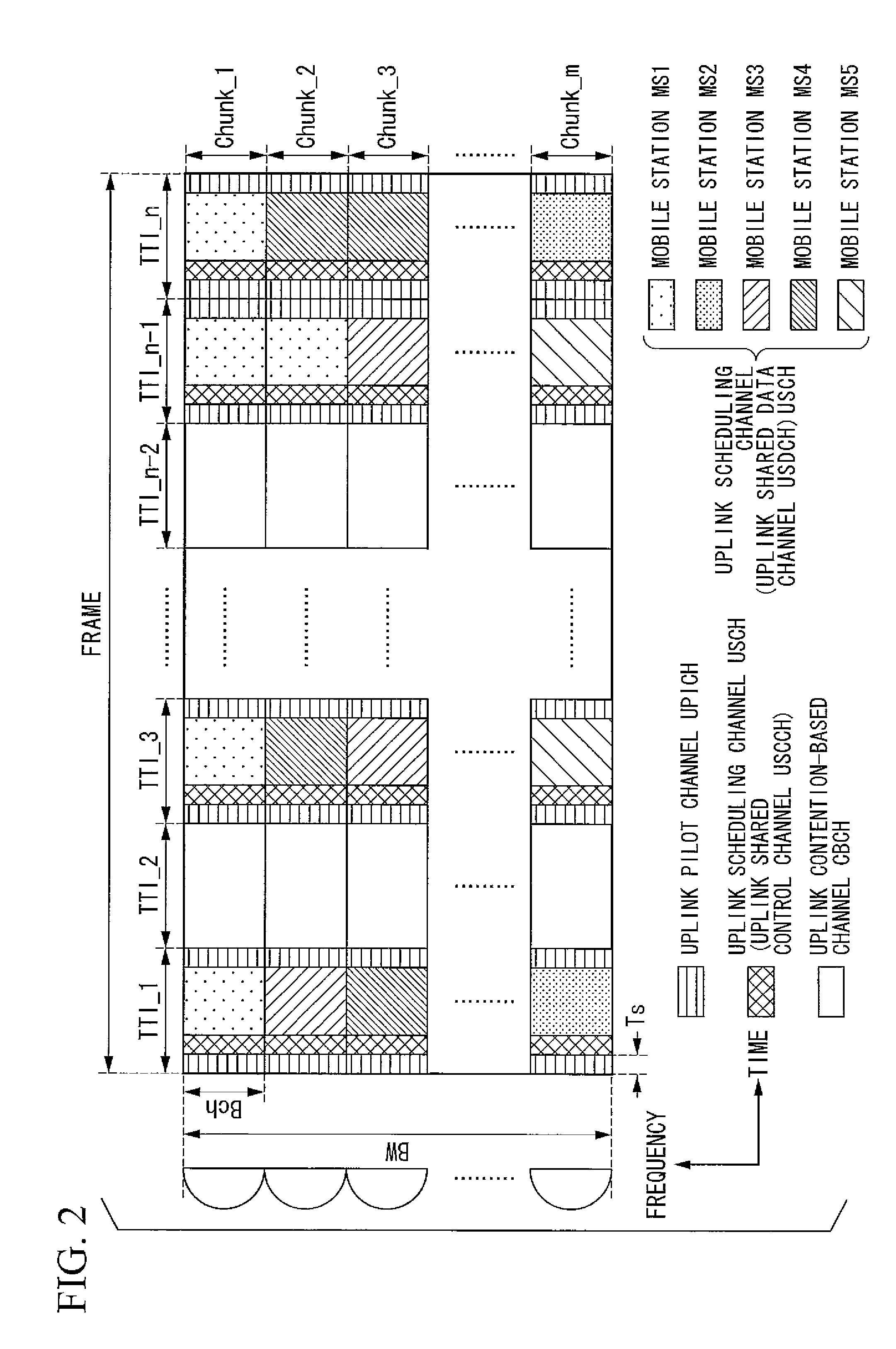 Wireless communication system, mobile station device, and random access method