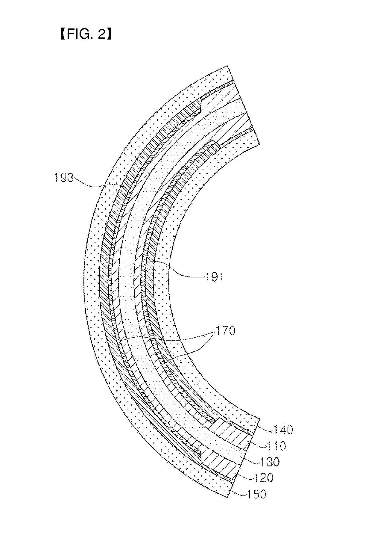 Method for manufacturing curved-surface display