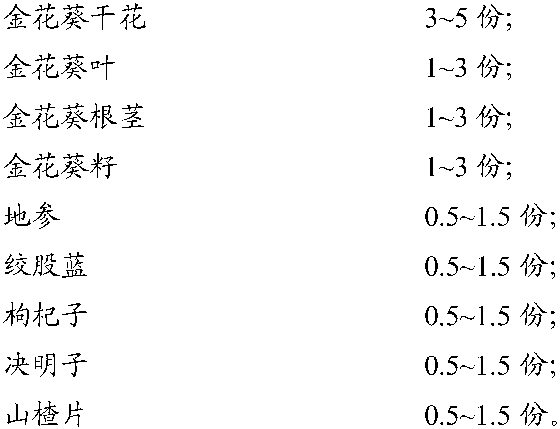 Hibiscus manihot tea and preparation method thereof